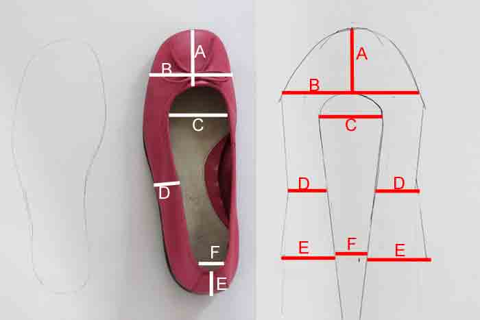 Draft Pattern to Sew Ruffled Slippers Tutorial - Melly Sews