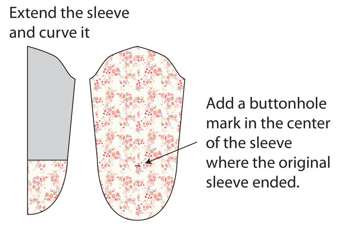 Sleeve Alteration - Melly Sews How to Make a Bow Sleeve #sewing
