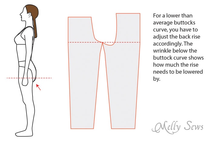 Pattern alteration for a lower buttocks curve -  http://mellysews.com