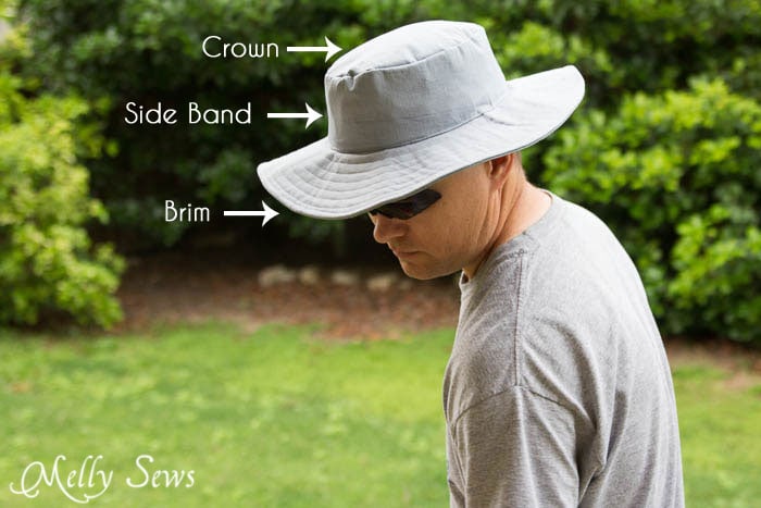 Parts of a Hat - http://mellysews.com