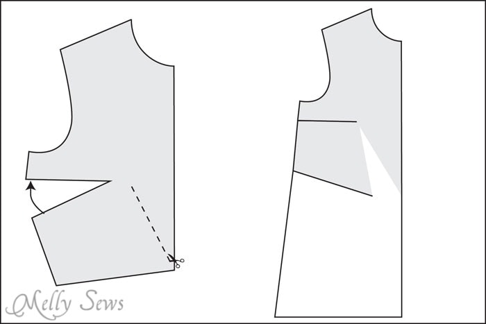 How to close a bust dart, extend into an A line dress - mellysews.com