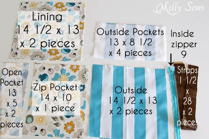Materials - Carry Everything Tote Tutorial
