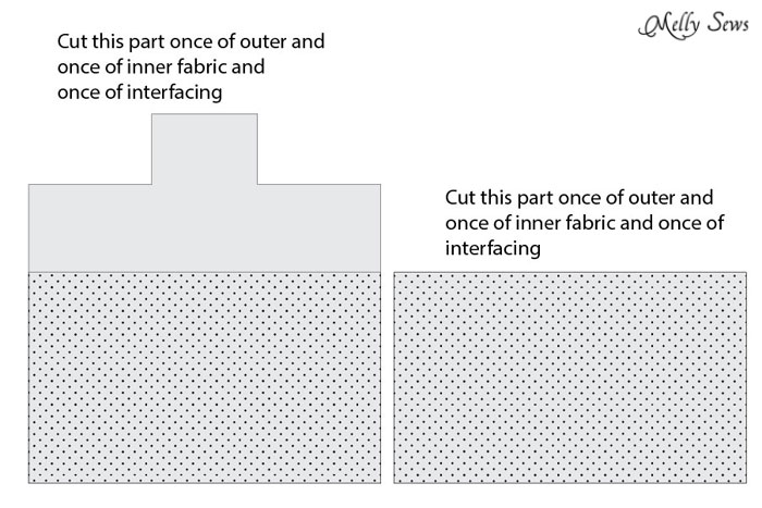 Clutch cutting diagram - Suede Clutch Tutorial with free pattern - Melly Sews