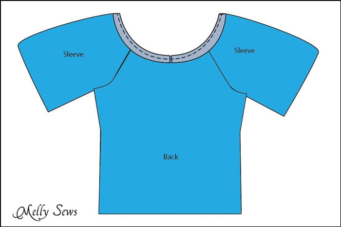 Step 4 - Women's Peasant Top Pattern - Sew a Peasant Top - Melly Sews