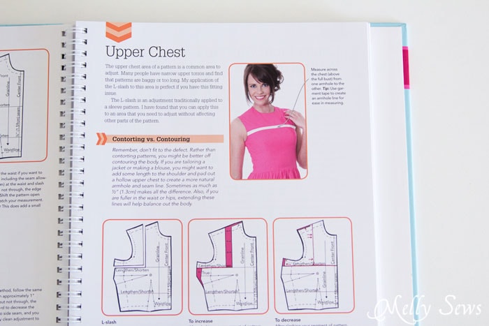 Create the Perfect fit by Joi Mahon - reviewed by Melly Sews