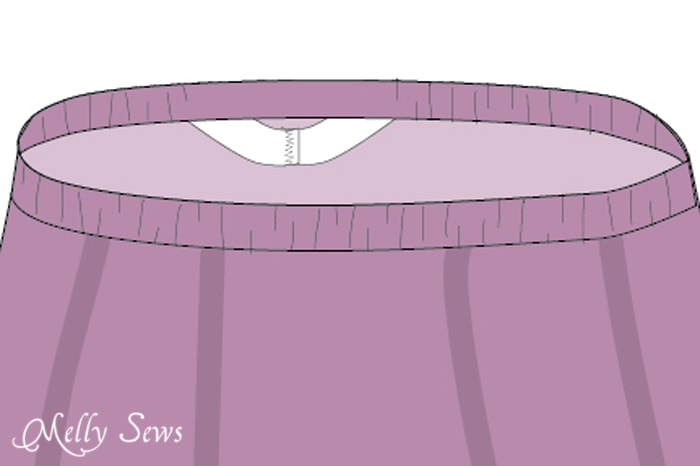Step 6 - Sew a Simple Skirt Tutorial - Melly Sews