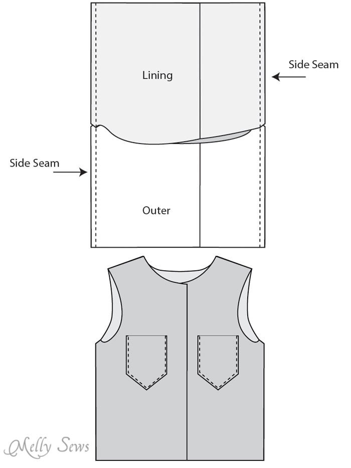 Step 3 - Sew a boys vest with the FREE Punk Vest pattern - Melly Sews