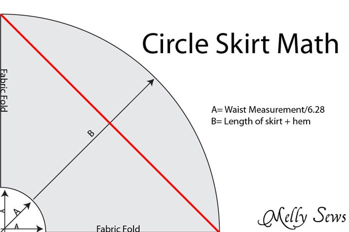 How to measure for a handkerchief skirt - Melly Sews 