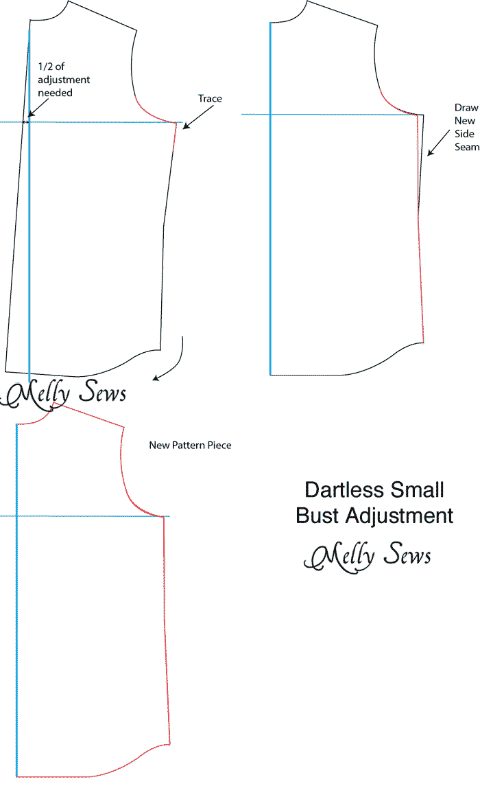 Dartless small bust adjustment - how and when to do bust adjustments when sewing for women - Melly Sews