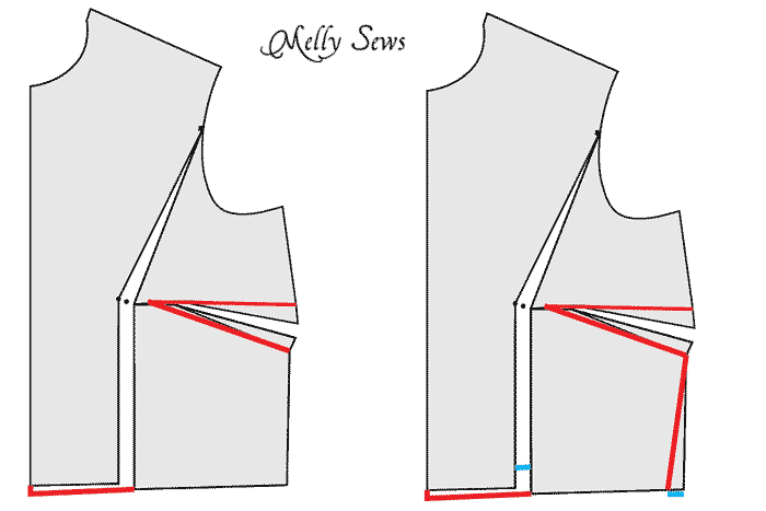 Full bust adjustment no waist dart - how and when to do bust adjustments when sewing for women - Melly Sews