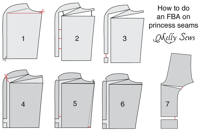 Princess seam full bust adjustment - how and when to do bust adjustments when sewing for women - Melly Sews