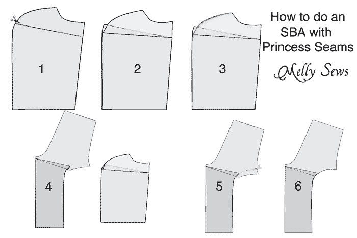 Princess seam small bust adjustment - how and when to do bust adjustments when sewing for women - Melly Sews