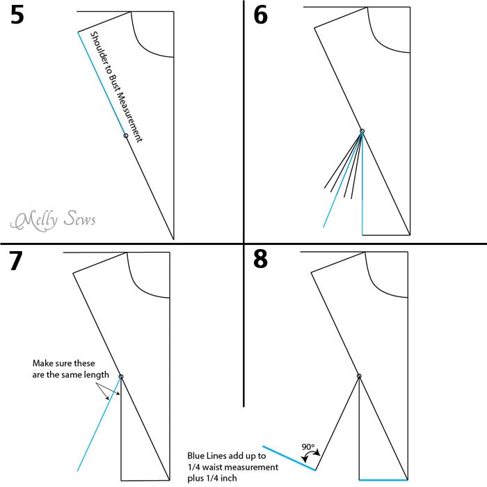Next steps - Make a bodice pattern - bodice drafting - Melly Sews