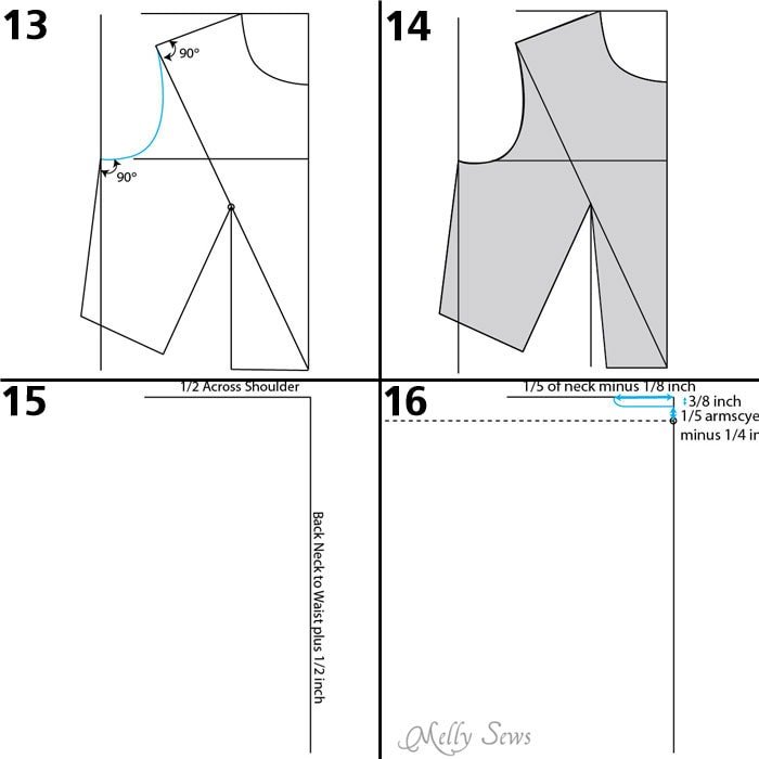 Armscye - Make a bodice pattern - bodice drafting - Melly Sews