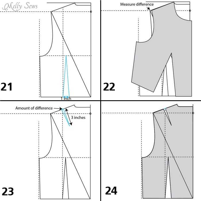 Back bodice finishing steps - Make a bodice pattern - bodice drafting - Melly Sews
