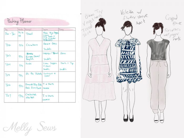 Sewing plans and sketches