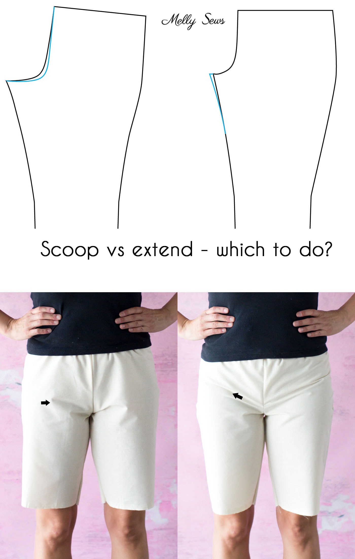 Full thigh or full tummy - Pants fitting help - How to Sew Pants that Fit - Fit Problems and Solutions - Melly Sews