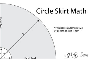 How to Sew a Circle Skirt - Melly Sews