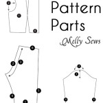 Parts of basic garment sewing patterns - http://mellysews.com