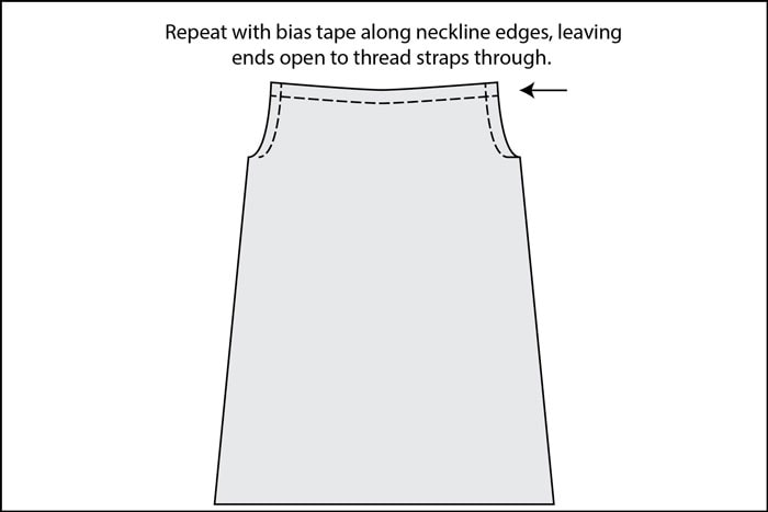 Pillowcase Dress Length Chart
