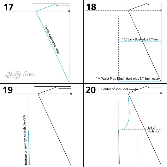How to Make a Bodice Pattern - Draft a Sloper or Block - Melly Sews