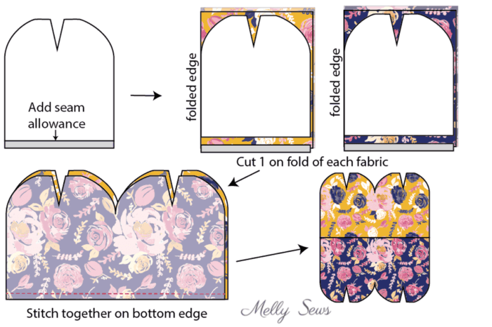 Fabric Cutting Layout for Reversible Beanie Hat