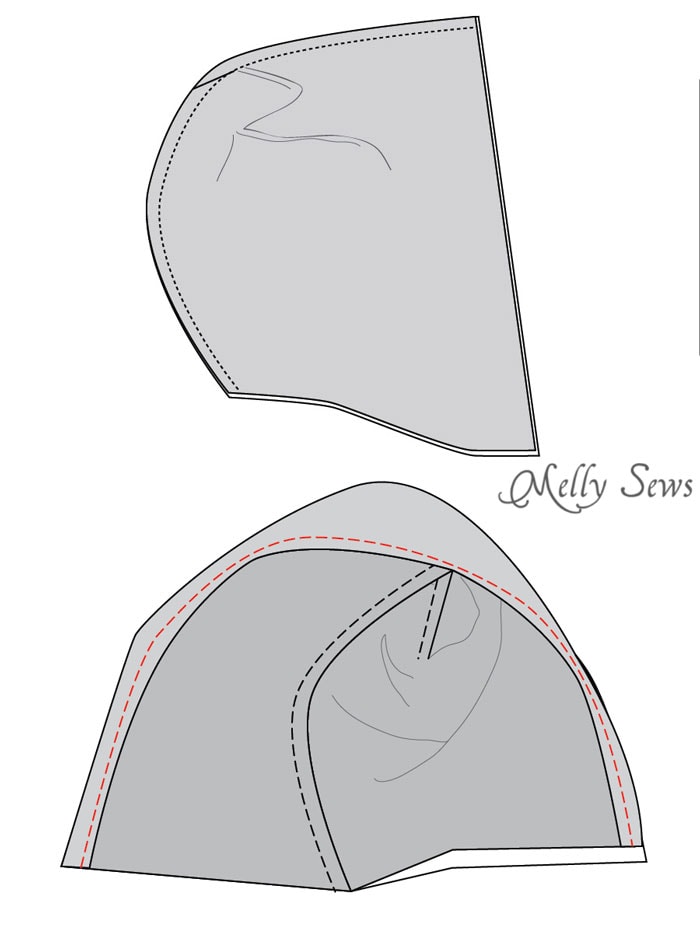 Step 2 - Zippy Jacket Pattern by Blank Slate Patterns - How to add a hood to a shirt or sweatshirt - with FREE pattern - Melly Sews