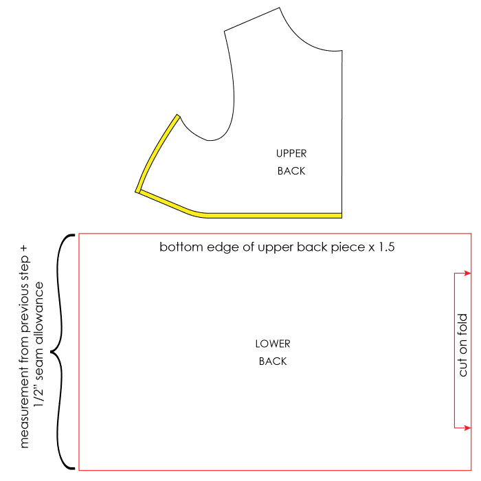 Sew a Swing T-shirt - Austin Tee Pattern Hack - Melly Sews