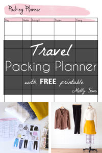 Downloadable packing planner - travel wardrobe capsule - Melly Sews