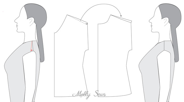 How to do a Forward Shoulder Adjustment - Shoulder Fitting for Sewing - Melly Sews
