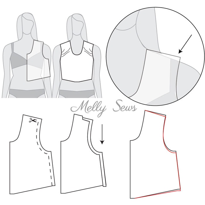 How to do a Sloped Shoulder Adjustment in shoulder fitting