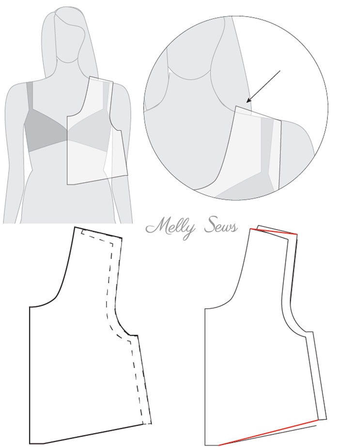 How to do a Straight Shoulder Adjustment in sewing