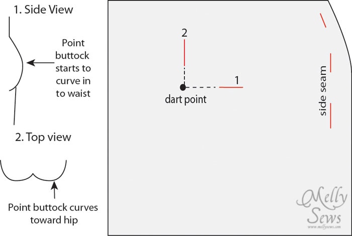 Back dart placement - How to makae a skirt pattern - draft a skirt block or skirt sloper