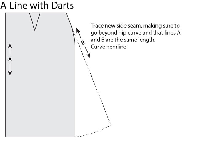 A-line skirt with darts - How to makae a skirt pattern - draft a skirt block or skirt sloper