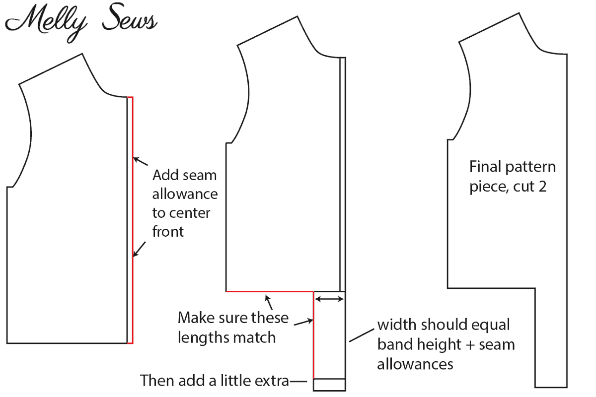 How to Sew a Twist Hem T-shirt - Melly Sews