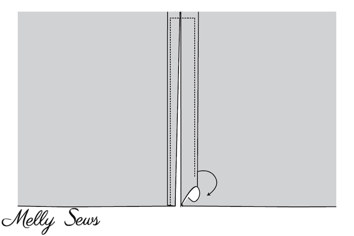 Men's Shirt Pattern and Tutorial - Melly Sews