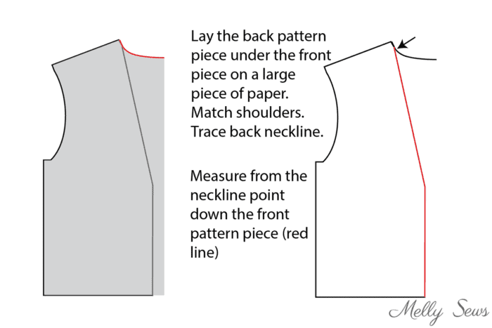 How to measure for a waterfall front pattern hack