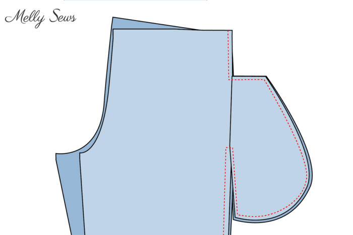 Diagram showing pants side seam and pockets being sewn together 