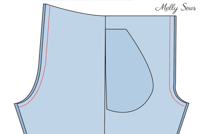 Diagram showing pants front and back crotch curve stitching lines