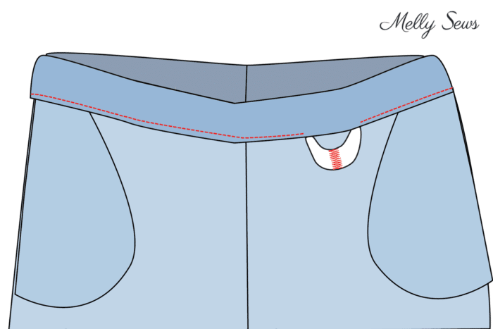 Diagram showing elastic casing sewing instructions