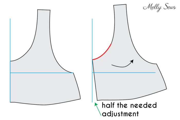 How to do a full bust adjustment on a sports bra pattern